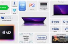 Презентация MacBook Pro M2