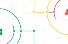 Google KataOS