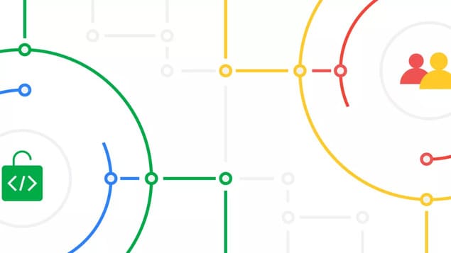 Google KataOS