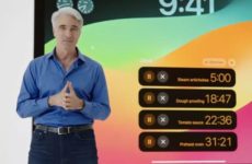Виджеты iPadOS 17