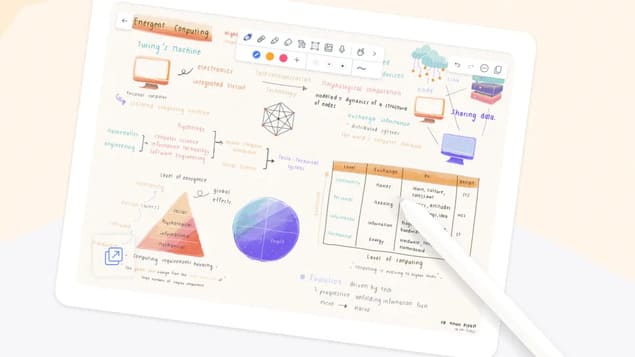 Приложение на iPad - Notability