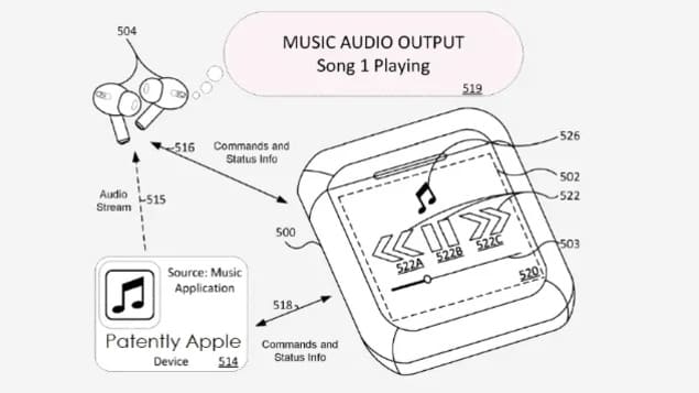 Патент чехла AirPods Pro 3